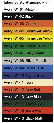  Avery supreme wrapping film Serie