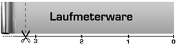 Laufmeterware