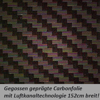 https://www.selbstklebefolien.com/images/product_images/original_images/carbonfolie-schwarz-91-0.jpg