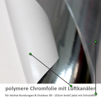 polymere Chromfolie mit Luftkanaelen