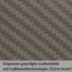 Car Wrapping Carbonfolie anthrazit