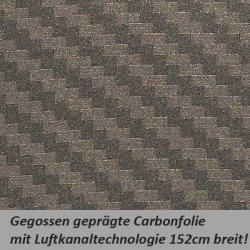 Carbonfolie anthrazit