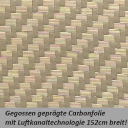 Klebefolie carbon - Die besten Klebefolie carbon auf einen Blick!