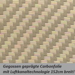 SEAMETAL Autofolie Carbon Folie 7D Selbstklebende Kohlefaser