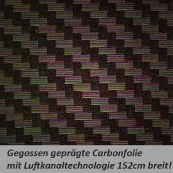 Carbonfolie schwarz