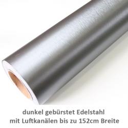 PVC gebürstet dunkel Edelstahl