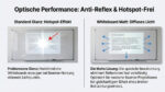 hotspot freie anti reflex beschichtung.jpg