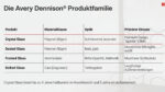 avery glasdekor produktfamilie.jpg